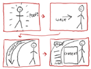 View the original storyboards